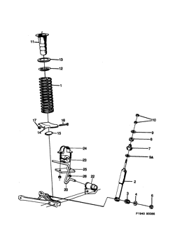 Springs and shock absorber, (1986-1989)