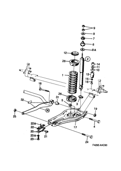 Springs and shock absorber, (1990-1993) , Also valid for CV 1994