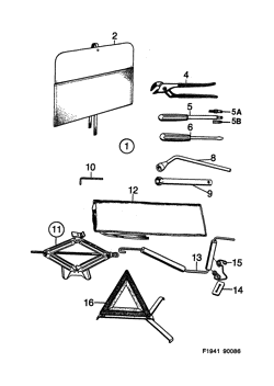 Tool kit, (1986-1989)