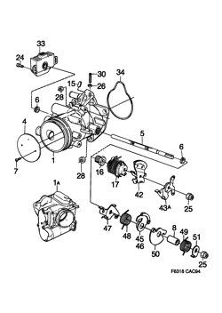 Throttle body - 4-cylinder, (1994-1998) , 4-CYL