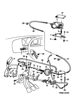 Speed control system, (1994-1994)