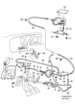 Speed control system, (1990-1993)