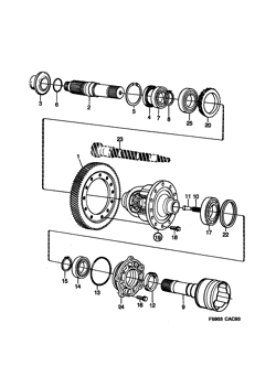Differential, (1990-1993) , A