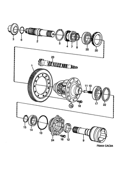 Differential, (1994-1998) , A