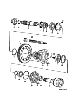 Differential, (1985-1989) , A