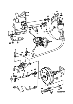 Hydraulic unit ABS - Mark IV, (1993-1993)