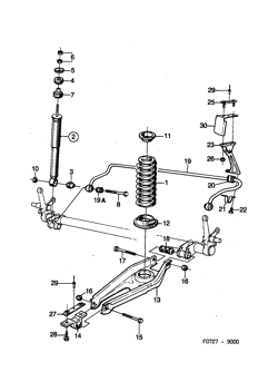 Springs and shock absorber, (1985-1989)