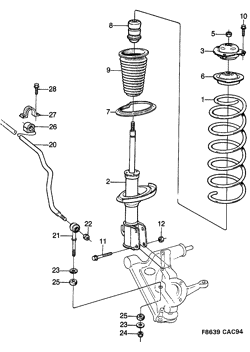 Springs and shock absorber, (1994-1996)