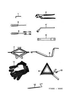 Tool kit, (1985-1989)