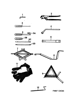 Tool kit, (1990-1993)