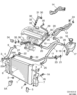 Cooling system, (1998-2003) , 4-CYL,PETROL