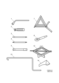 Tool kit, (1998-2003)