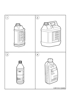 Anti-freeze - Washer fluid, (2003-2012)