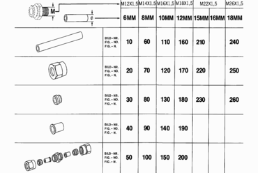 005 COMPRESSED AIR LINES,UNION NUTS, GLANDS,SLEEVES