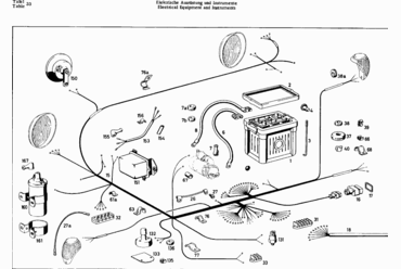 033 ELECTRICAL EQUIPMENT AND INSTRUMENTS