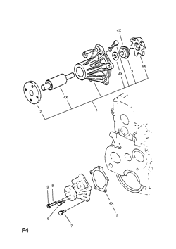 WATER PUMP AND FITTINGS