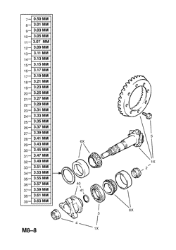 DIFFERENTIAL GEAR AND PINION