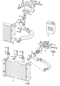 Радиатор охлаждающей жидкости Термостат Термовыключатель