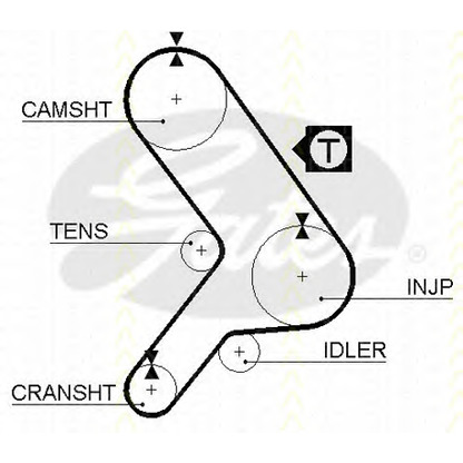 Photo Timing Belt Kit TRISCAN 864710031