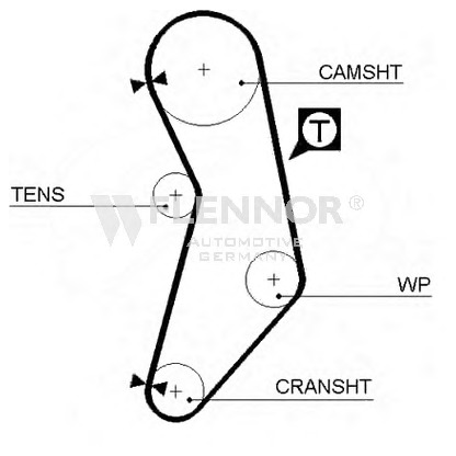 Photo Timing Belt FLENNOR 4300V
