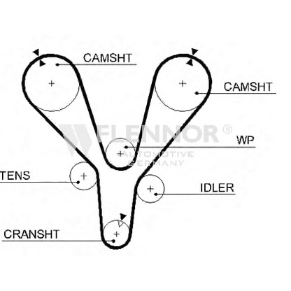 Photo Timing Belt FLENNOR 4444V
