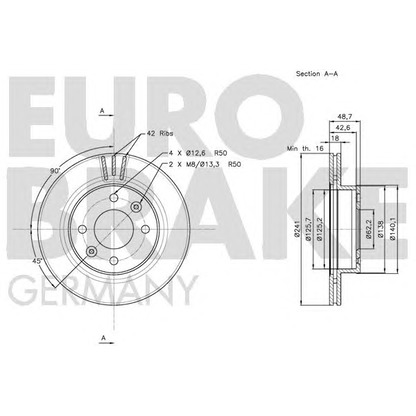Photo Brake Disc EUROBRAKE 5815203517