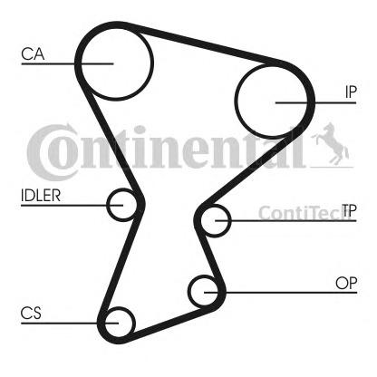 Foto Zahnriemensatz CONTITECH CT545K1