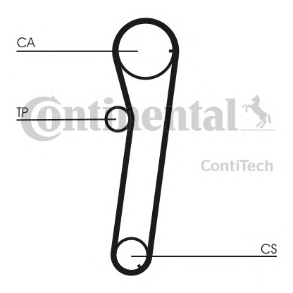 Foto Zahnriemen CONTITECH CT739