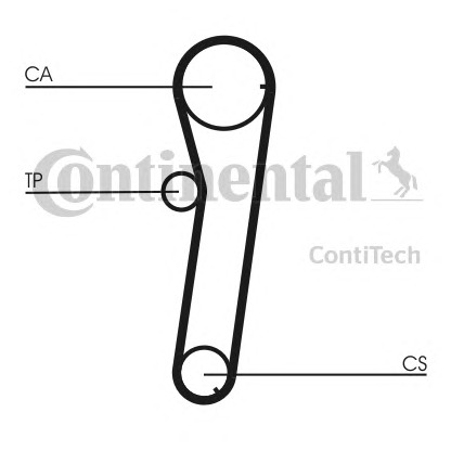 Foto Zahnriemen CONTITECH CT776