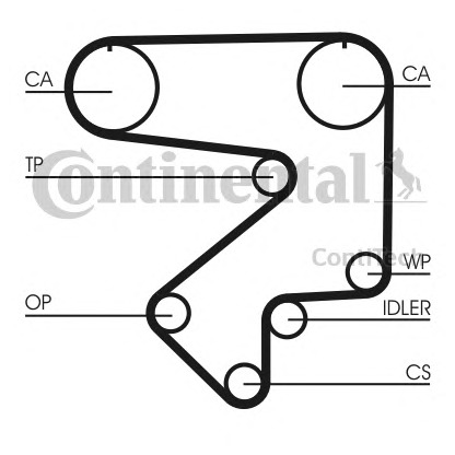 Foto Correa dentada CONTITECH CT783