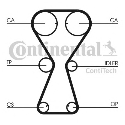 Фото Ремень ГРМ CONTITECH CT826