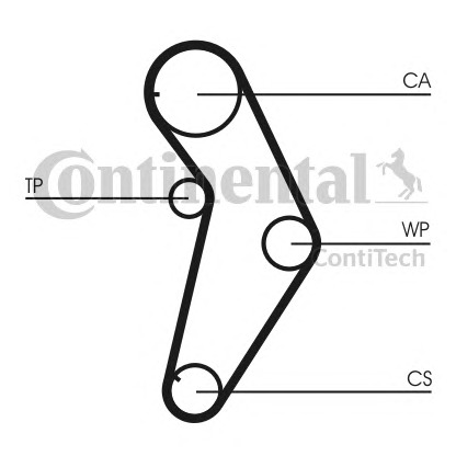 Foto Juego de correas dentadas CONTITECH CT927K1