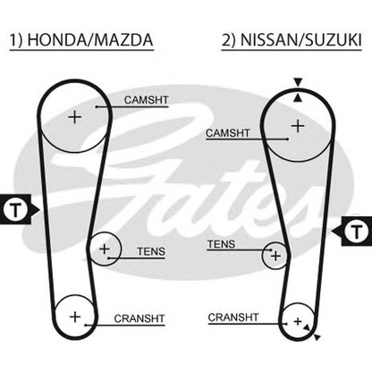 Foto Cinghia dentata GATES 5120