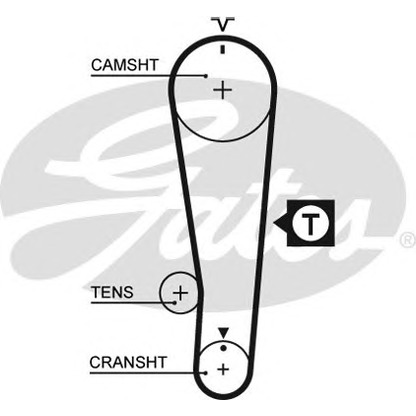 Photo Timing Belt GATES 5284XS