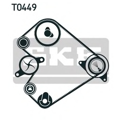 Foto Kit cinghie dentate SKF VKMA94310