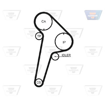 Zdjęcie Zestaw paska rozrządu OPTIBELT ZRK1141